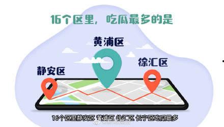 五一吃瓜网官方网站,揭秘五一假期热门事件，带你畅游吃瓜盛宴！